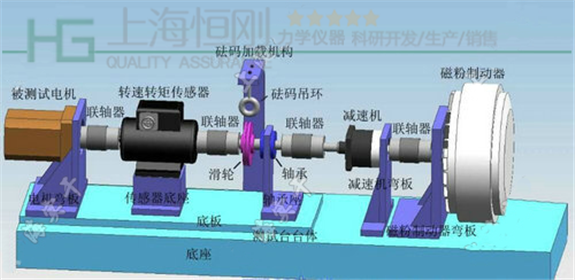 動(dòng)態(tài)扭矩測試儀