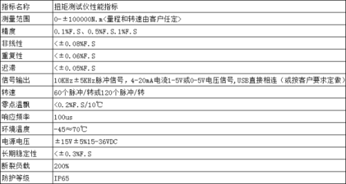 늙C(j)ӑB(ti)D(zhun)ŤؙzyO(sh)