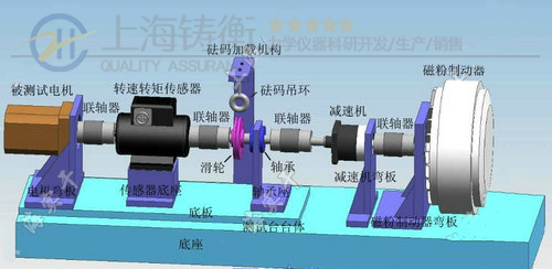 變速器小量程動(dòng)態(tài)轉(zhuǎn)矩測(cè)量?jī)x
