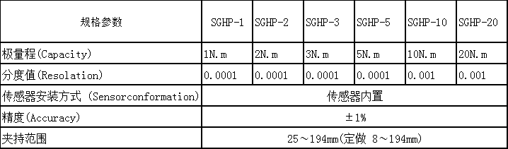 西林瓶旋緊瓶蓋扭力矩測試儀 瓶蓋扭緊開合扭力矩檢測校驗(yàn)儀