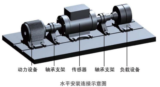 50n.m늙C(j)pD(zhun)Ť؜y(c)ԇx 늄(dng)C(j)̖(ho)(do)(dng)B(ti)D(zhun)Ťy(c)?j)x