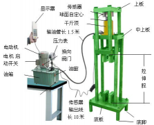 電動(dòng)拉壓測(cè)試架圖片